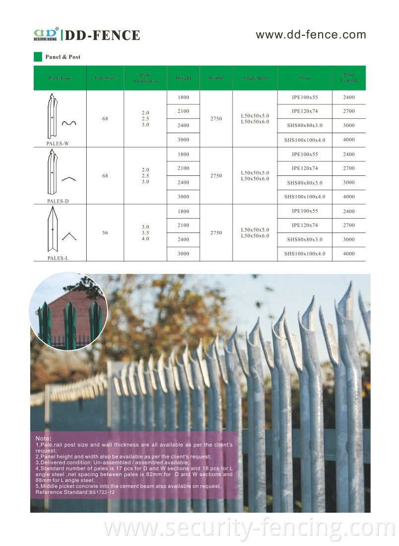 Steel Palisade Fencing W Profile Palisade Fence Hot Dipped Galvanized Palisade Fencing